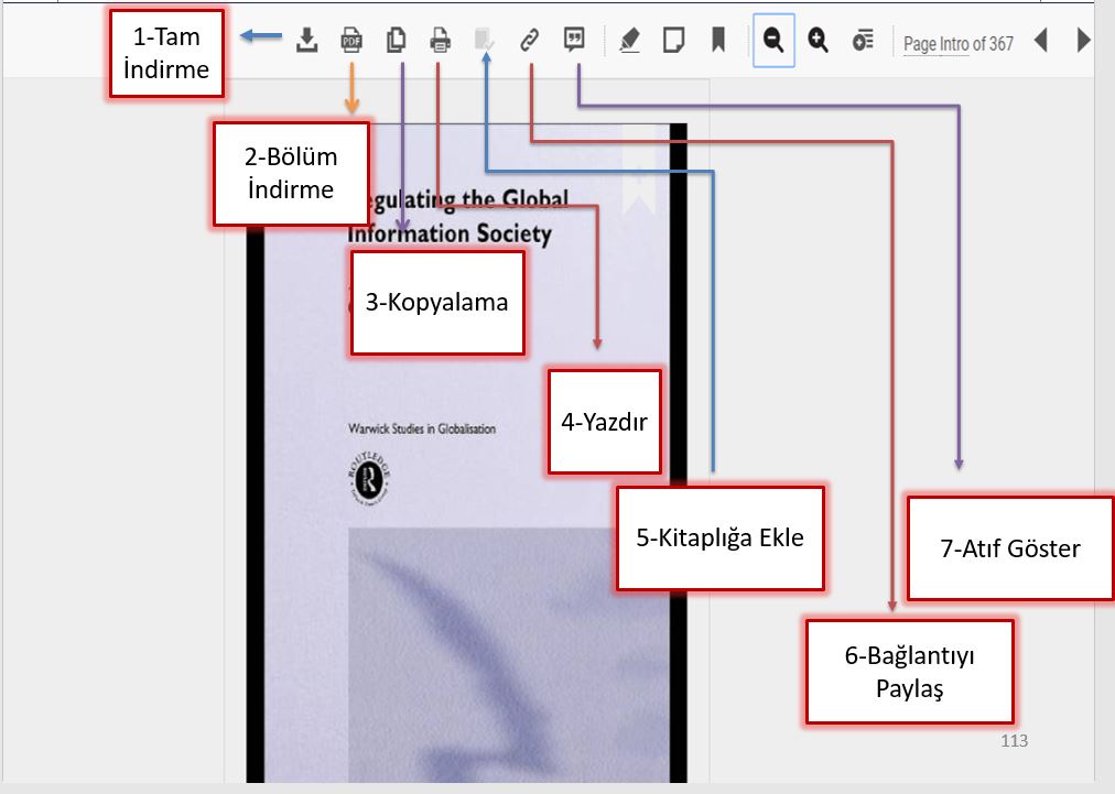 Ebook Central Kullanımı