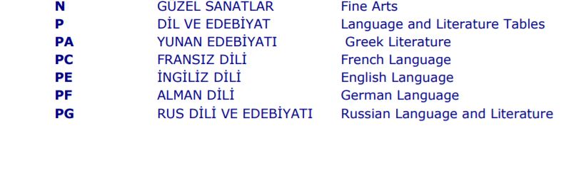 lc kataloglama nasıl yapılır