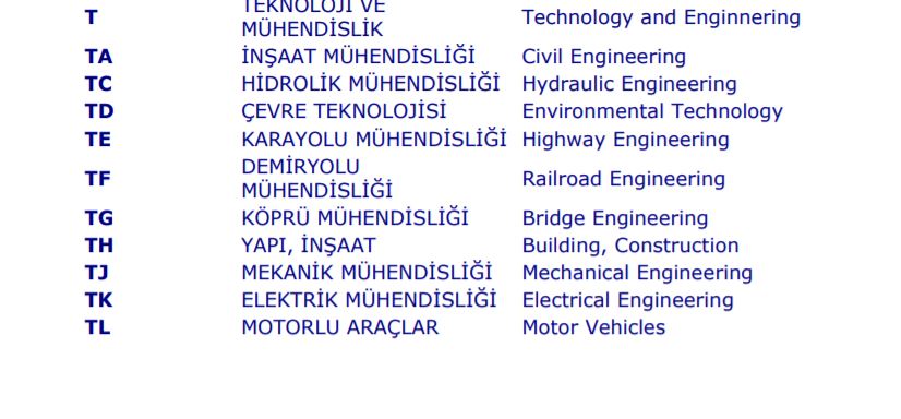 lc nedir