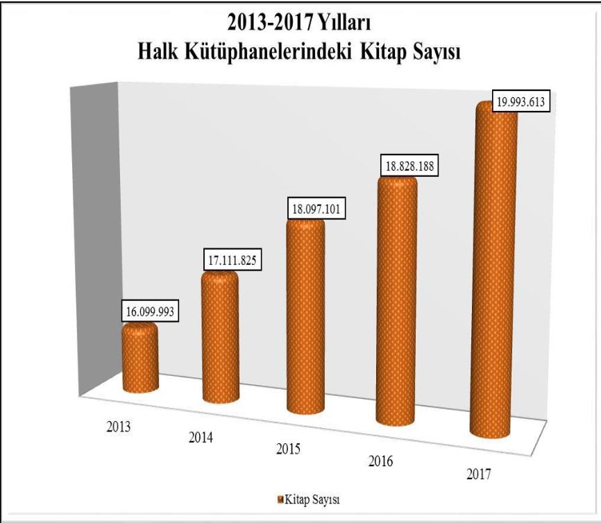 75.000 e-kitaba 30 Haziran 2020 tarihine kadar ücretsiz erişin!
